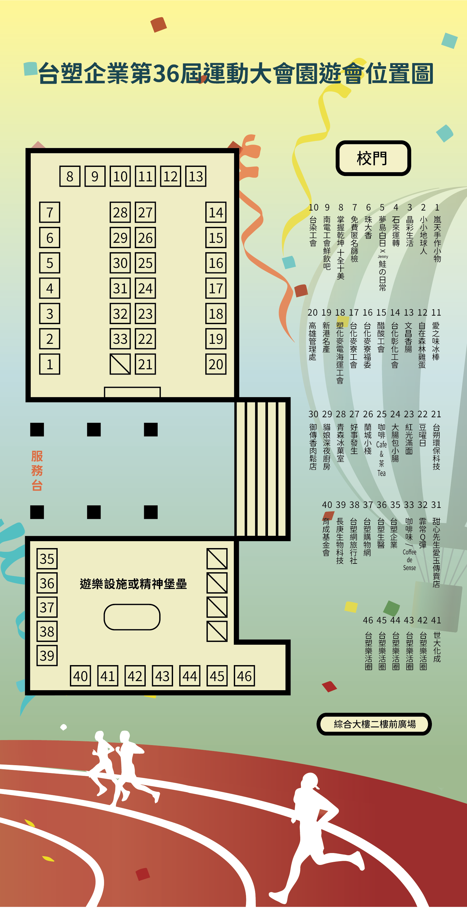 台塑企業第36屆運動大會位置圖