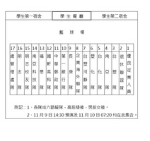 運動員進場前集合位置隊形圖圖片