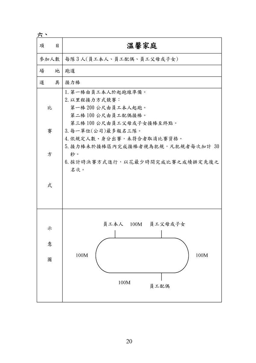 台塑企業第36屆運動會趣味競賽規程：溫馨家庭圖片